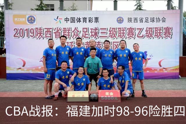 CBA战报：福建加时98-96险胜四川，邹阳22+5